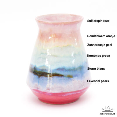 Regenboog glazuur set
